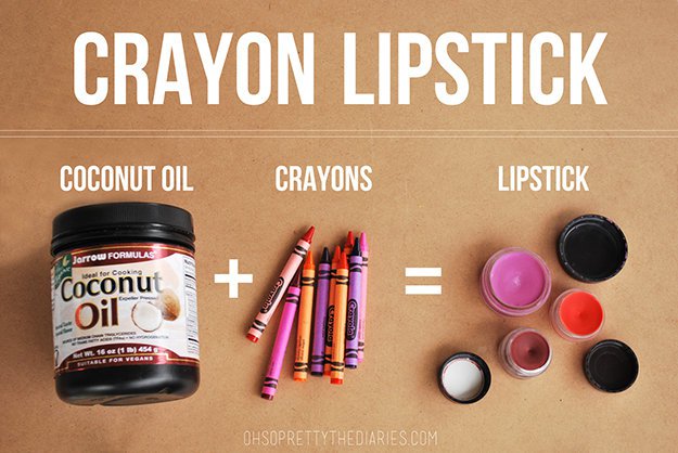 Make oil crayons how and coconut to with homemade lipstick list free catalogs