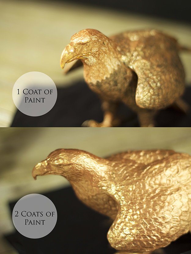 Second Coat the Eagle | Homemade Gift Ideas For DIY Fathers Day Gifts