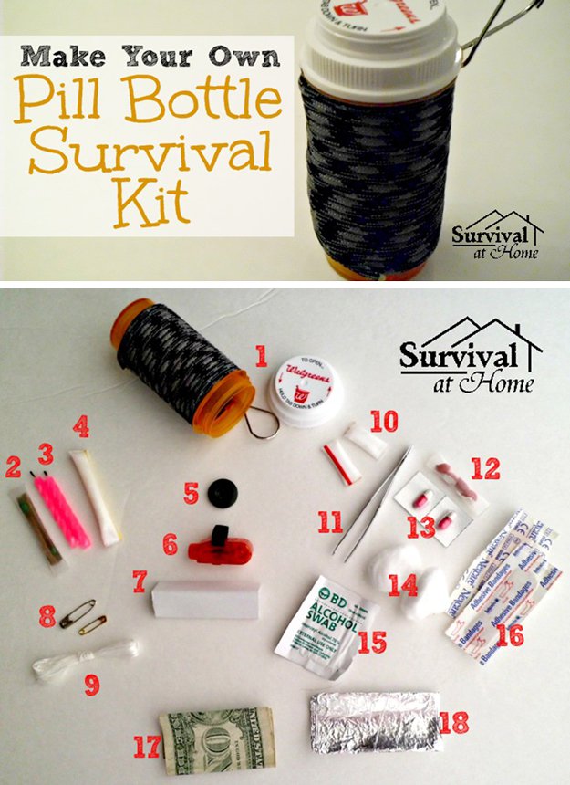 Pill Bottle Survival Kit | 15 Awesome DIY Uses for Pill Bottles DIY Uses for empty Pill Bottles for Storage | https://diyprojects.com/15-awesome-diy-uses-for-pill-bottles/