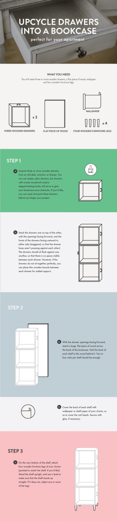 Upcycle Drawers infographic | 3 Simple and Inexpensive DIY Furniture Projects