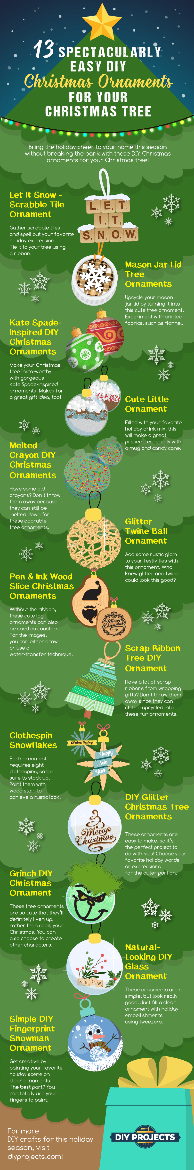 Infografik |  Einfache DIY Weihnachtsschmuck für eine personalisierte Baumdekoration