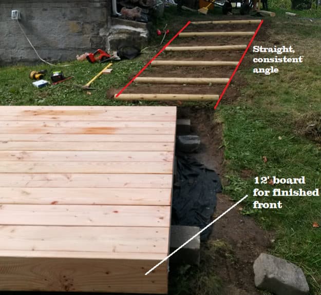 Build Your Own Floating Deck | Step-By-Step Guide To A More Relaxing Backyard steps