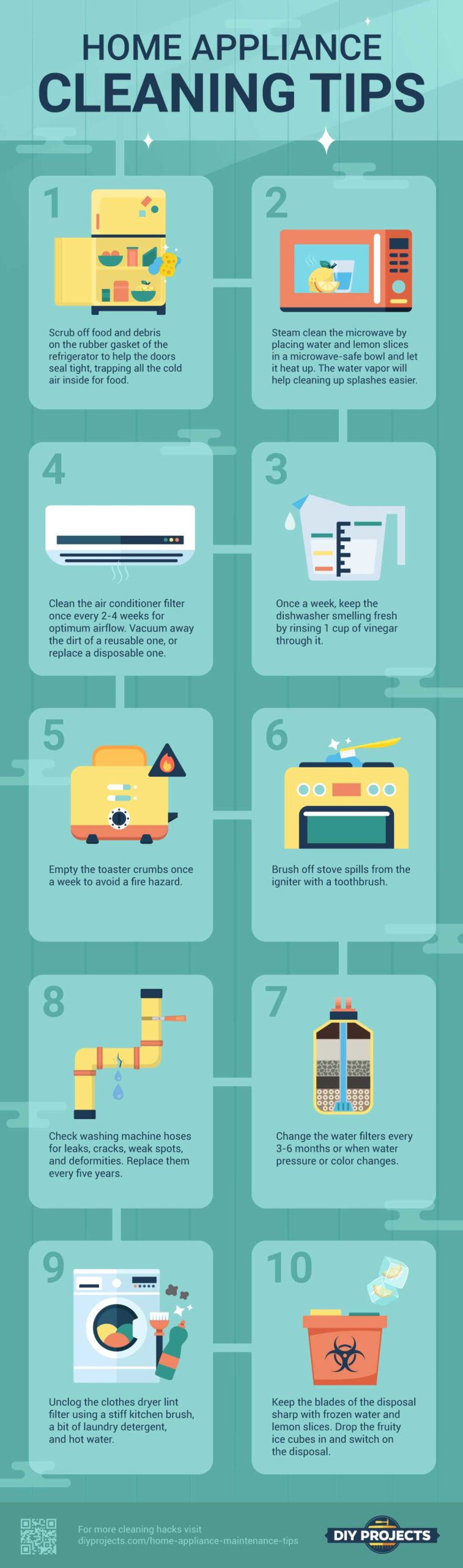 10 Home Appliance Maintenance and Cleaning Tips (INFOGRAPHIC)