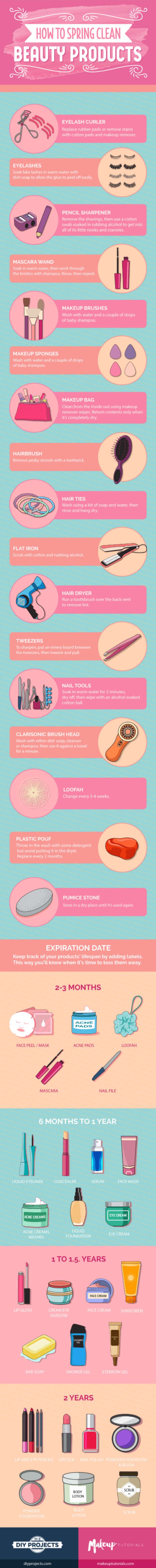 How To Spring Clean Beauty Products