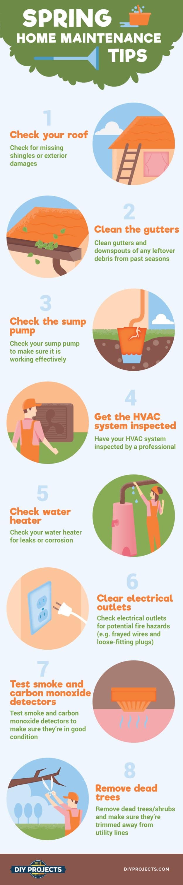 Spring Home Maintenance Tips [Infographic]