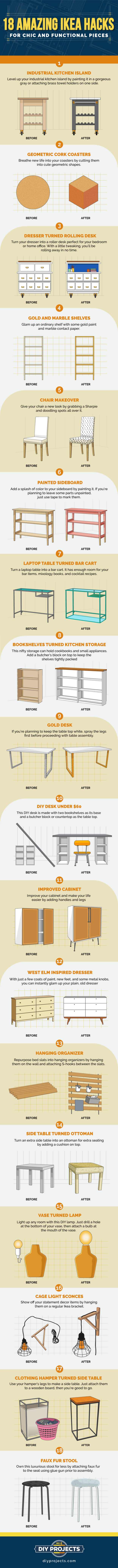 Amazing IKEA Hacks For Chic And Functional Pieces | infographic | ikea hack desk countertop