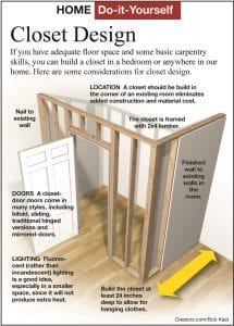 closet building existing build bedroom way framing another built diy diyprojects alcove mycoffeepot visit making