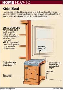 Check out Your Storage Problems Solved | DIY Window Seat at https://diyprojects.com/window-seat-storage/