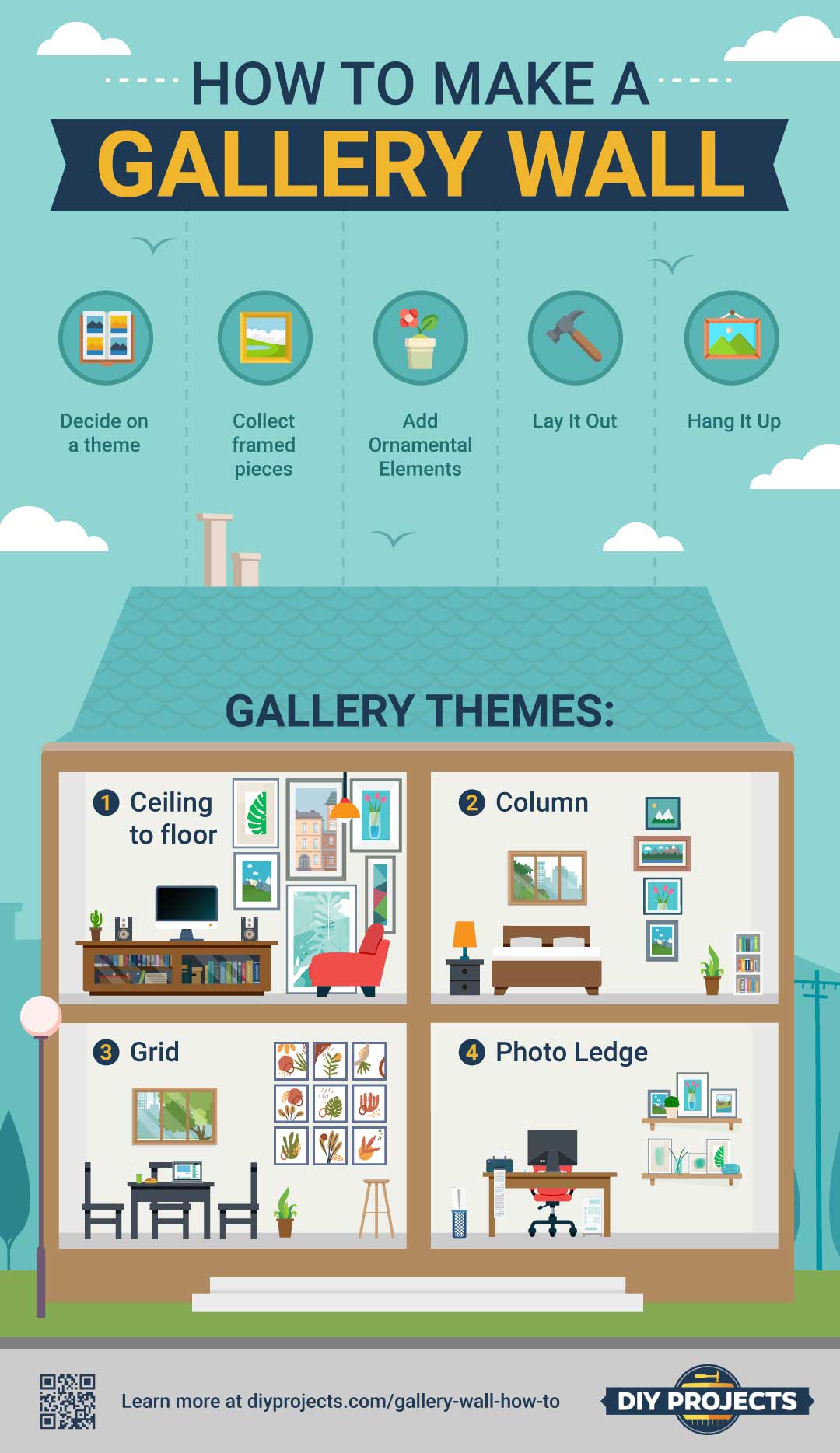 How To Make A Gallery Wall In Your Home [INFOGRAPHIC]