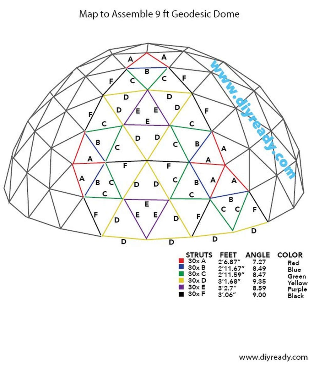 Map to assemble | How To Build A Geodesic Dome: 268 Square Feet for $300 | types of geodesic domes