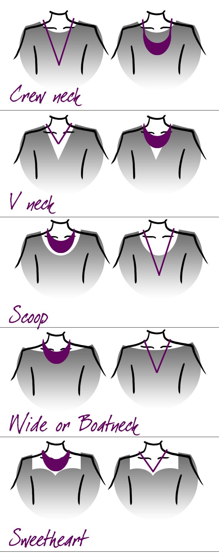 neckline