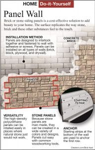 panel wall